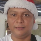 Hon from Sevilla | Man | 31 years old | Leo