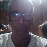 Belecodejeser from Pau Brasil | Man | 61 years old | Scorpio