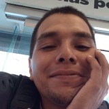 Gamalitz2S from Guadalajara | Man | 34 years old | Capricorn
