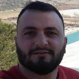 Cekailjl7 from Karlskrona | Man | 32 years old | Scorpio