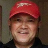 Rayman from Nerima | Man | 72 years old | Pisces