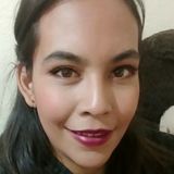 Pam from Celaya | Woman | 36 years old | Aquarius