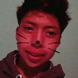 Ivanwi from Zacatelco | Man | 25 years old | Sagittarius