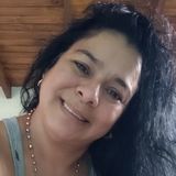 Luna from Puerto Iguazu | Woman | 46 years old | Capricorn