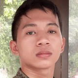 Diego from Lupao | Man | 29 years old | Aquarius