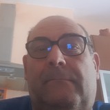 Patty from Imperia | Man | 65 years old | Virgo