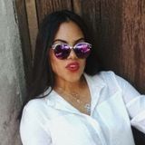 Cris from Zacatecas | Woman | 27 years old | Aries