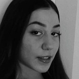 Biancahelenaqj from Palmital | Woman | 31 years old | Capricorn
