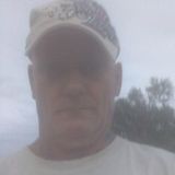 Bigd from Hong Kong | Man | 58 years old | Capricorn