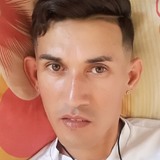 Rs00E from Itapage | Man | 36 years old | Sagittarius