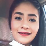 Sandoval from Ciudad Madero | Woman | 31 years old | Taurus