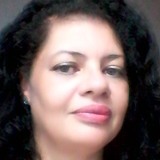 Laraloba4C0 from Itanhaem | Woman | 59 years old | Capricorn