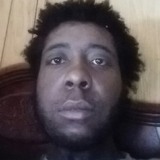 Dicemall5Y from Forest | Man | 33 years old | Sagittarius