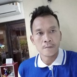 Suwandi from Jakarta | Man | 45 years old | Pisces