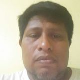 Nosho from Cardenas | Man | 26 years old | Aries