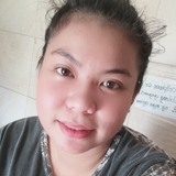 Mafelisaaqui7U from Tuguegarao City | Woman | 30 years old | Scorpio