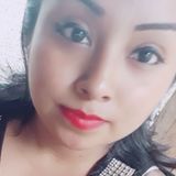 Borradito from Monterrey | Woman | 31 years old | Pisces