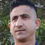 Bhandarisanjrw from Chodziez | Man | 32 years old | Aquarius
