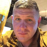Relentlessrecon from Poznan | Man | 40 years old | Aquarius