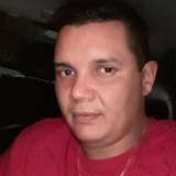Gui from Montes Claros | Man | 41 years old | Leo