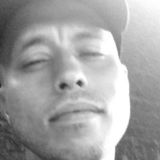 Mahtheuzmm from Santos | Man | 31 years old | Virgo