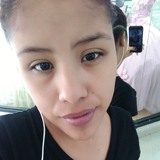 Gaby from San Nicolas de los Garza | Woman | 27 years old | Scorpio