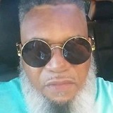 Jcqjrnv from Miami | Man | 71 years old | Scorpio