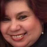 Laika from Mexico | Woman | 63 years old | Virgo