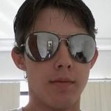 Claudinho from Ampere | Man | 32 years old | Pisces
