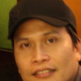 Toni from Jakarta | Man | 44 years old | Capricorn
