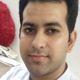 Nicks from Sonipat | Man | 33 years old | Scorpio