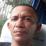 Wccrrk from Pinheiro Machado | Man | 43 years old | Pisces