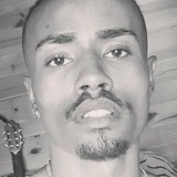 Felipe from Capão Do Leão | Man | 28 years old | Scorpio