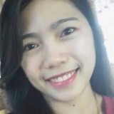 Anyanika42Ns from Kuwait | Woman | 30 years old | Leo