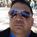 Osito from Iquique | Man | 50 years old | Aquarius