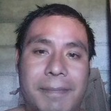 Tisho5A from Victoria | Man | 37 years old | Pisces