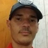 Alex20Cpmk from Laranjal Paulista | Man | 39 years old | Aquarius