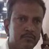 Vinay from Thane | Man | 50 years old | Scorpio