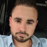 Luigi from Quaregnon | Man | 32 years old | Sagittarius