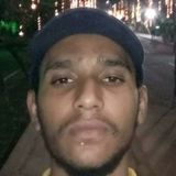 Yoni from Chittoor | Man | 28 years old | Gemini