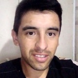 Wwwcarlitosyb from Las Varillas | Man | 33 years old | Libra