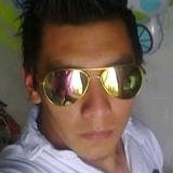 Edxonflorsq from San Mateo Atenco | Man | 29 years old | Capricorn