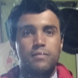 Fabiani from Tacuarembo | Man | 29 years old | Scorpio