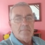 Zetiaodocamiys from Conceicao do Rio Verde | Man | 64 years old | Scorpio