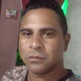Santosthiagor5 from Seropedica | Man | 36 years old | Libra