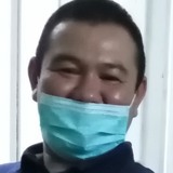 Vamgbetovp from Cancún | Man | 44 years old | Gemini