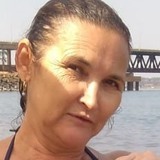 Manicurecidabq from Aparecida do Taboado | Woman | 57 years old | Sagittarius