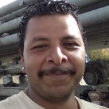 Pipo from San Juan de los Lagos | Man | 35 years old | Scorpio