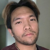 Mistressriadlj from Denver | Man | 31 years old | Capricorn