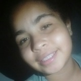 Ninha from Santa Maria da Vitoria | Woman | 23 years old | Libra